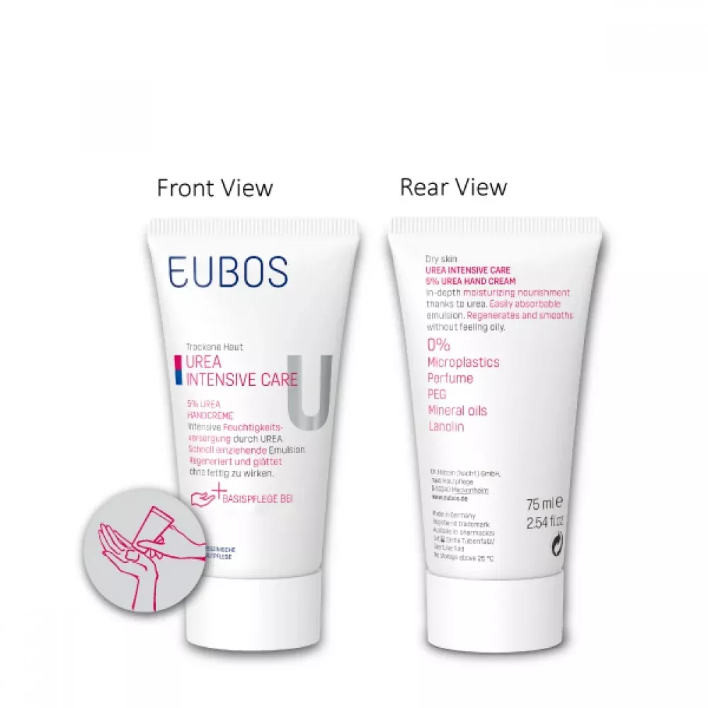 HAND CREAM UREA 5%