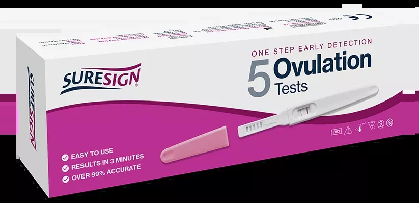 Ovulation Test Kit